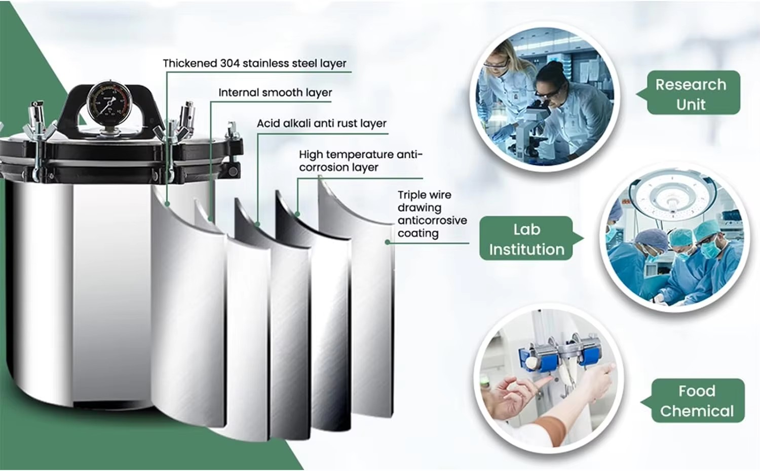 IKEME 18/24L Máquina Autoclave - Medical Laboratory avaliação e preço